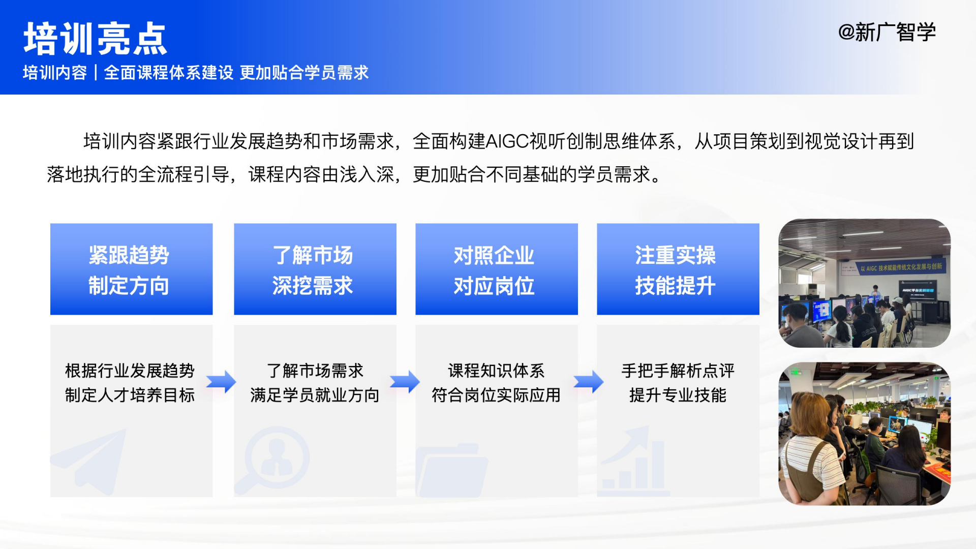 AIGC视听创制师项目介绍第