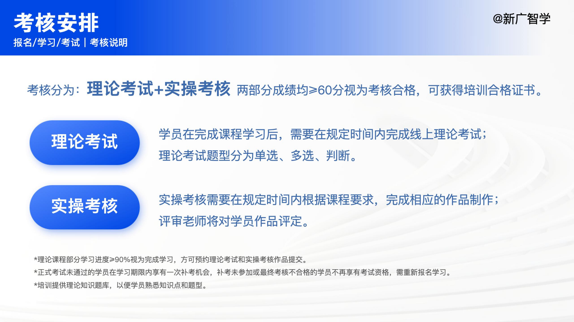AIGC视听创制师项目介绍第