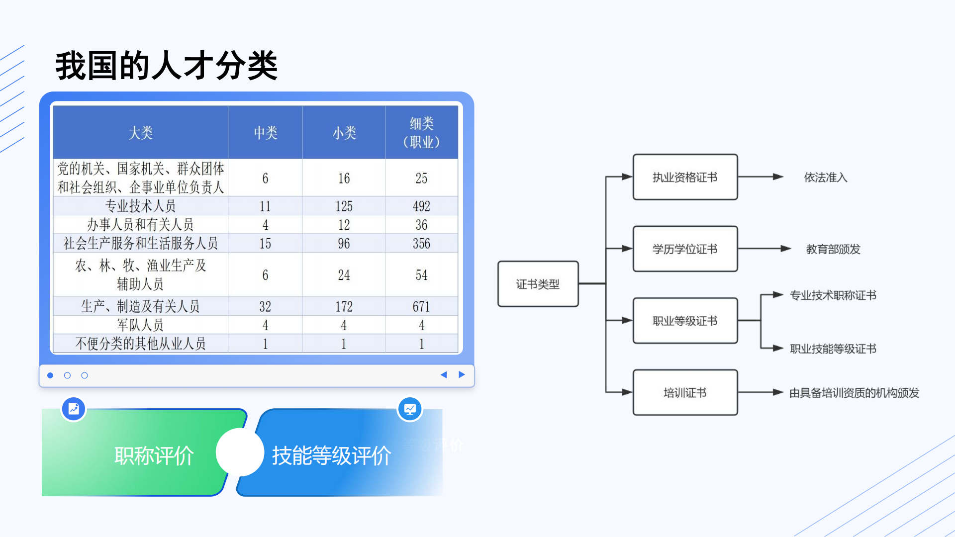 全媒体运营师课程介绍第