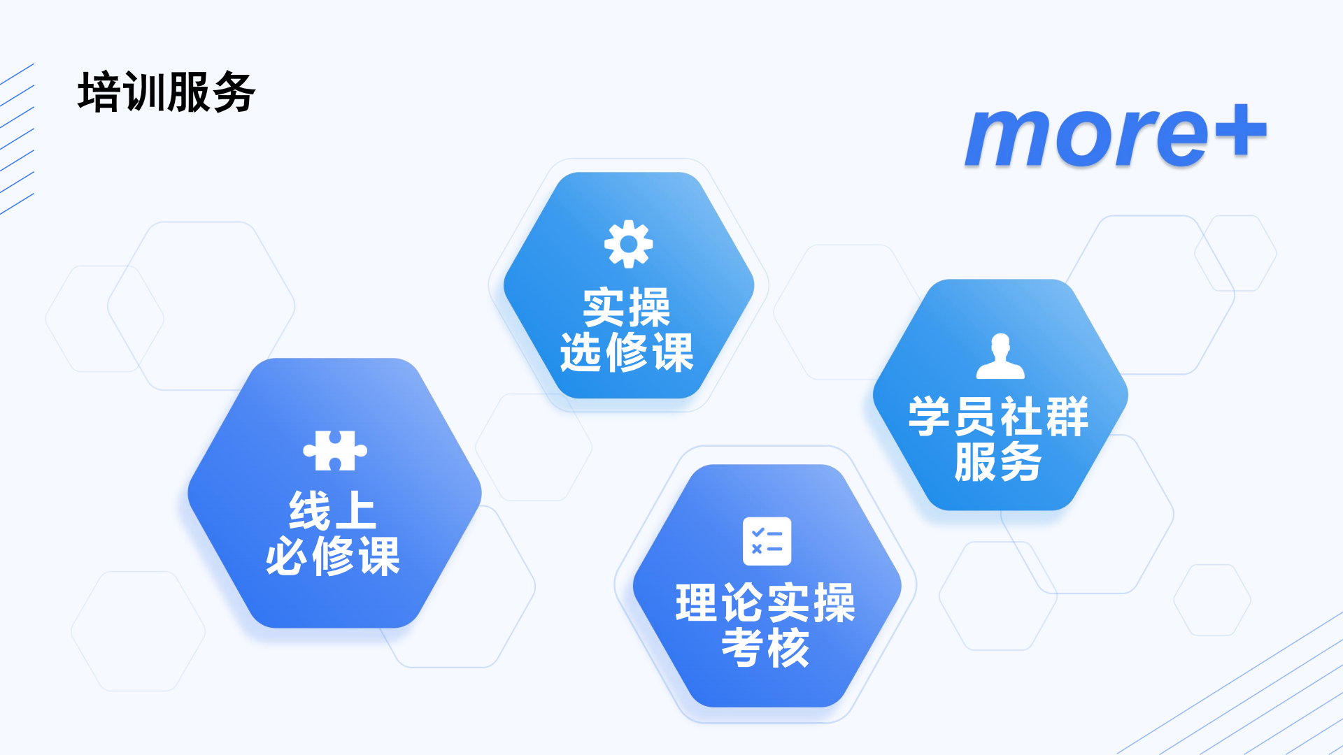 全媒体运营师课程介绍第