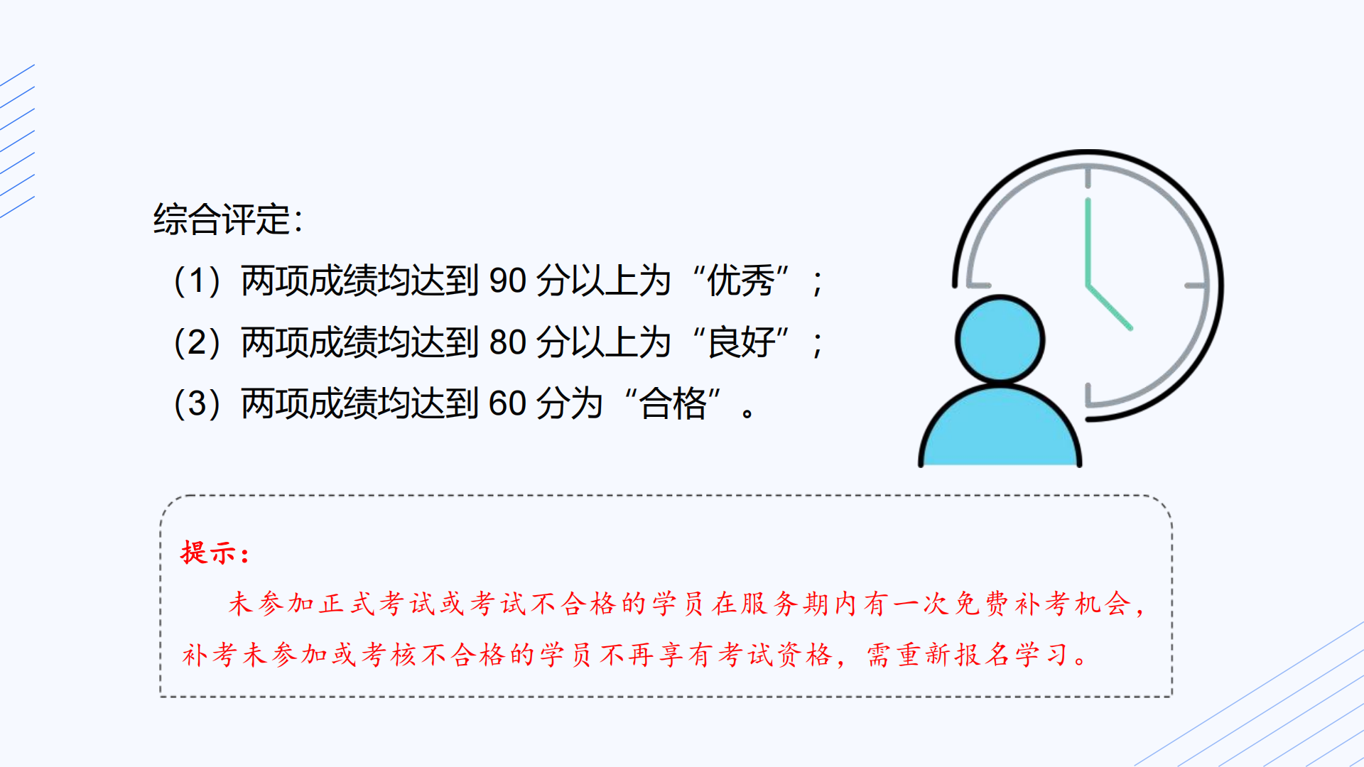 全媒体运营师课程介绍第